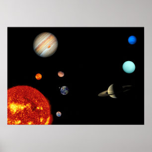 Póster Nuestro sistema solar