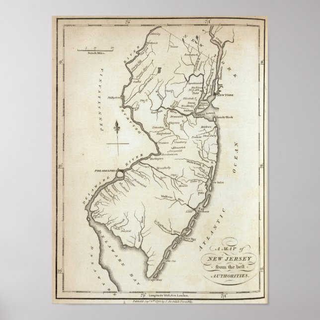 Póster Nueva Jersey 14 (Frente)