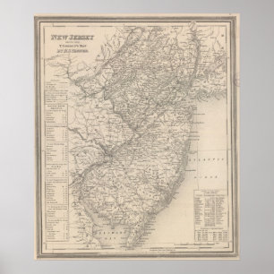 Póster Nueva Jersey 8