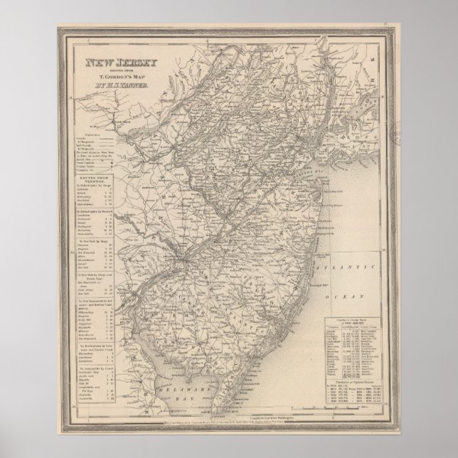 Póster Nueva Jersey 8 (Frente)