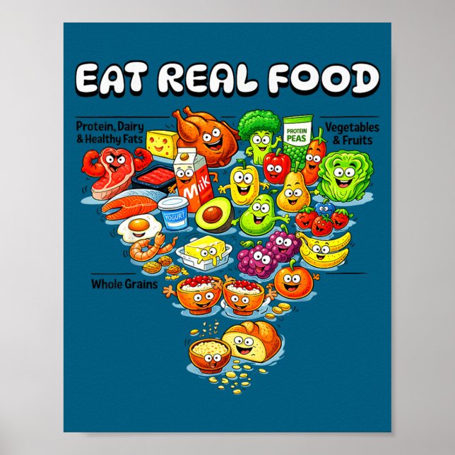 Póster Nueva Pirámide Alimenticia Come Carnívoro Real (Frente)