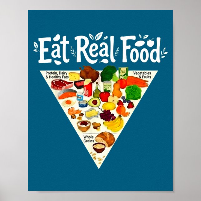 Póster Nueva Pirámide Alimenticia Come Comida Real (Frente)