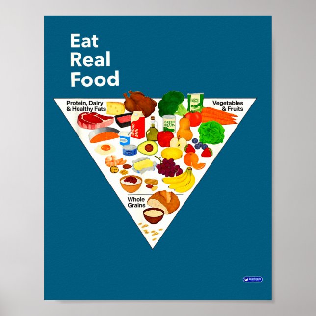 Póster Nueva Pirámide Alimenticia Come Comida Real (Frente)