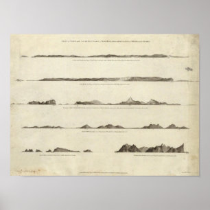 Póster Nueva Zelanda 4