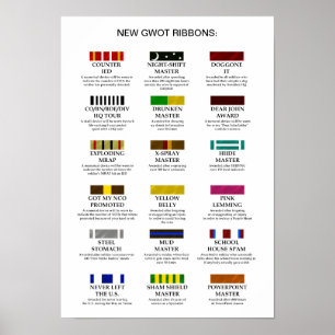 Póster Nuevas cintas de GWOT