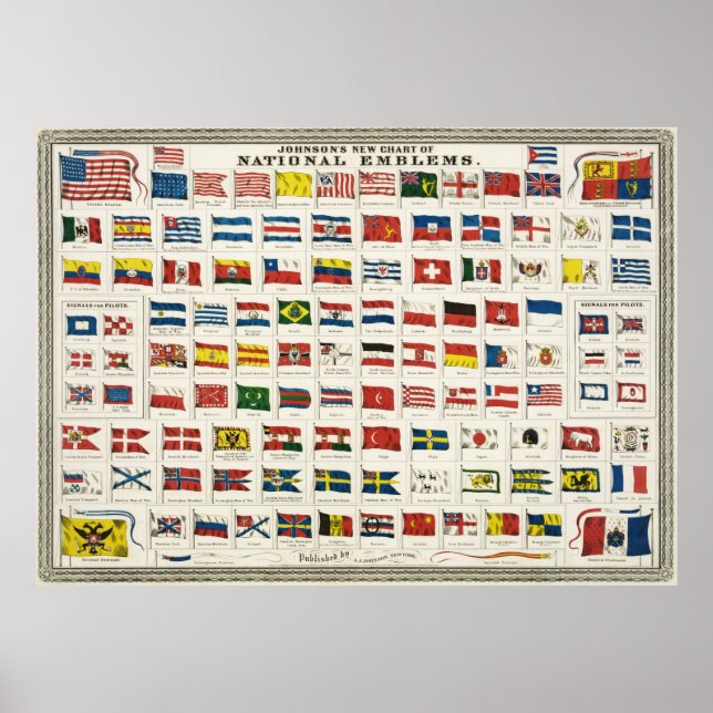 Póster Nuevo gráfico de emblemas nacionales de Johnson, 1 (Frente)