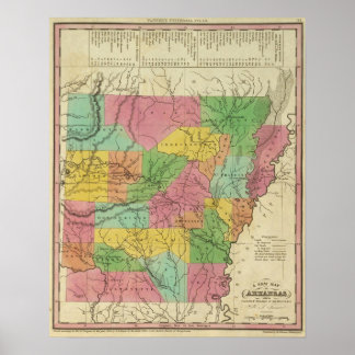 Póster Nuevo Mapa De Arkansas