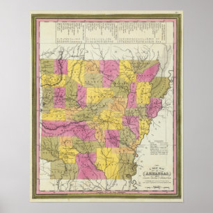 Póster Nuevo Mapa De Arkansas 2