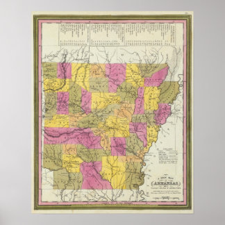 Póster Nuevo Mapa De Arkansas 2