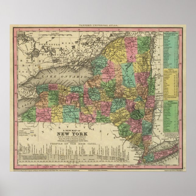 Póster Nuevo Mapa De Nueva York (Frente)