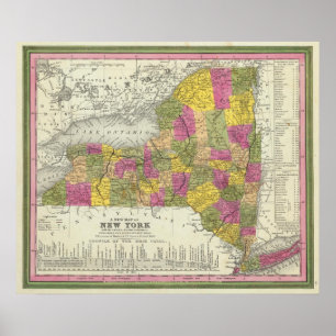 Póster Nuevo Mapa De Nueva York 2