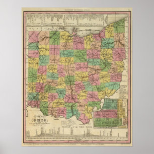 Póster Nuevo mapa de Ohio 2