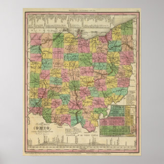 Póster Nuevo Mapa De Ohio 2