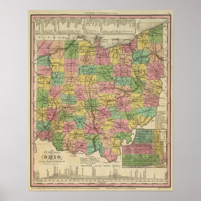 Póster Nuevo Mapa De Ohio 2 (Frente)
