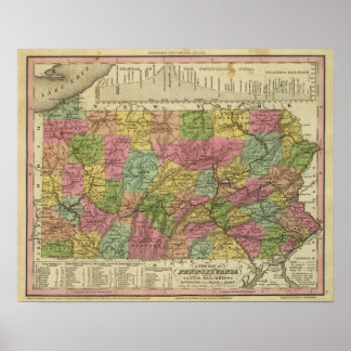 Póster Nuevo Mapa De Pensilvania