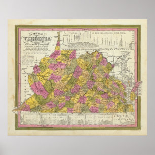 Póster Nuevo Mapa De Virginia