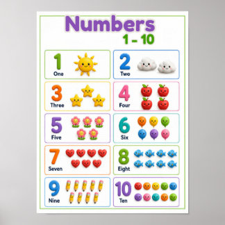 Póster Numbers 1-10 Poster for Kids, Preschool Counting