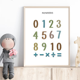 Póster Numbers 1 to 10 Poster – Preschool Wall Art
