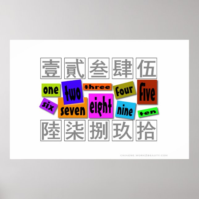 Póster Numbers in words  (Frente)