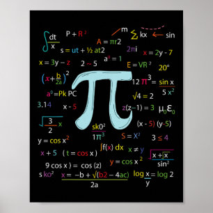 Póster Número Círculo De Pi Fórmulas Nerdy Mathematicians