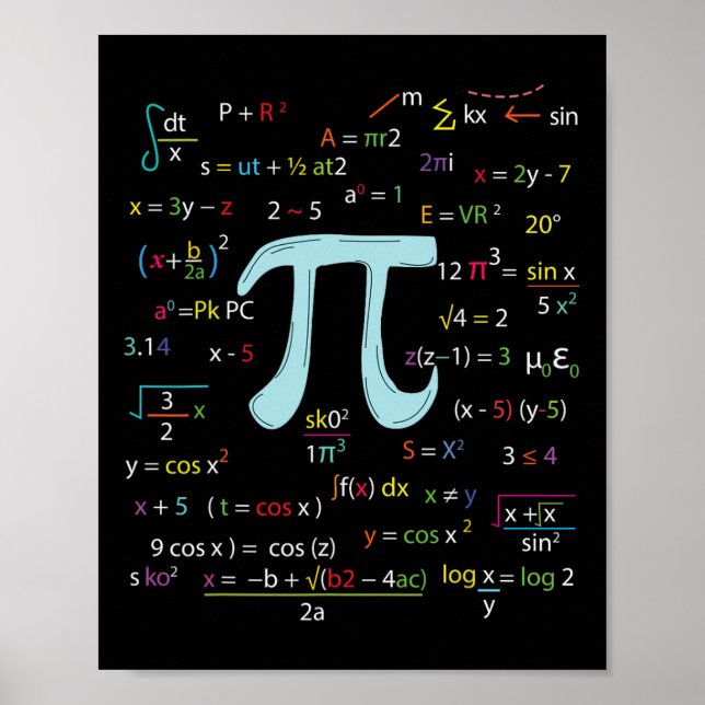 Póster Número Círculo De Pi Fórmulas Nerdy Mathematicians (Frente)