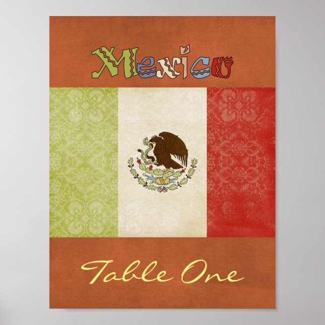 Póster Número de tabla de México (Frente)