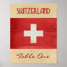 Número de tabla de Suiza