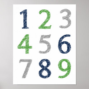 Póster Números 123 Poster