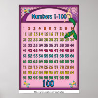 Números 1-100 Poster con sirena Personalizado