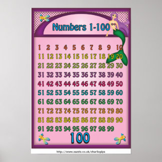 Póster Números 1-100 Poster con sirena Personalizado