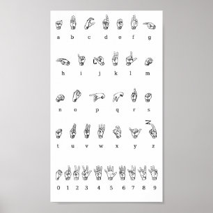 Póster Números alfabetos del idioma poster Rótulo america