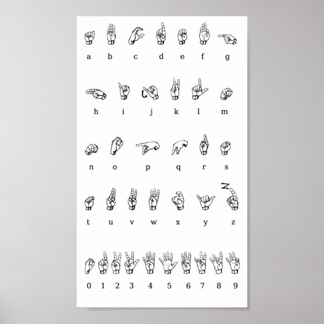 Póster Números alfabetos del idioma poster Rótulo america (Frente)