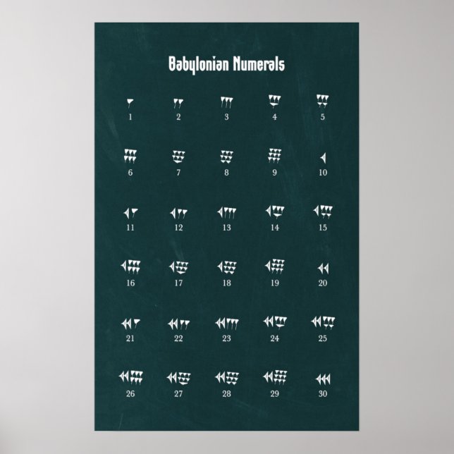 Póster Números babilónicos (Frente)
