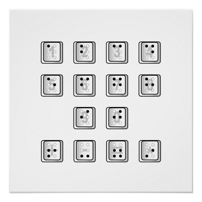 Póster Números clave de computadora en Braille (Anverso)