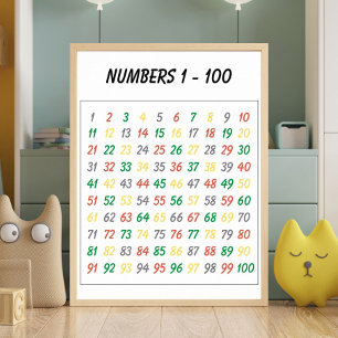 Póster Números coloridos 1-100 Poster educativa para niño