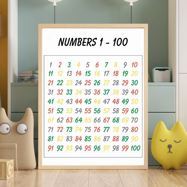 Póster Números coloridos 1-100 Poster educativa para niño (#Numbers 1-100 #Count 1-100)