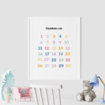 Póster Números coloridos 1-30 Poster educativo<br><div class="desc">Mejore el reconocimiento de número y las habilidades de recuento de su hijo con el "Poster educativo de números coloridos 1-30". Este vibrante poster presenta los números 1 a 30 en negrita, en dígitos coloridos, diseñados para cautivar y atraer a los jóvenes estudiantes. El diseño luminoso y lúdico lo convierte...</div>