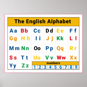 Póster Números de alfabeto inglés para niños
