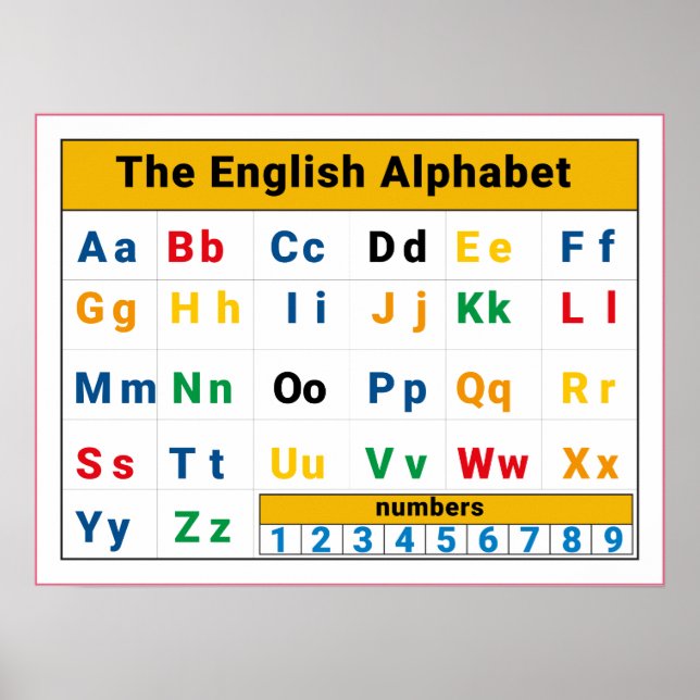 Póster Números de alfabeto inglés para niños (Frente)
