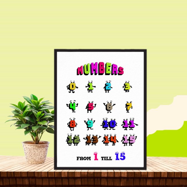 Póster Números de aprendizaje para los niños (Subido por el creador)