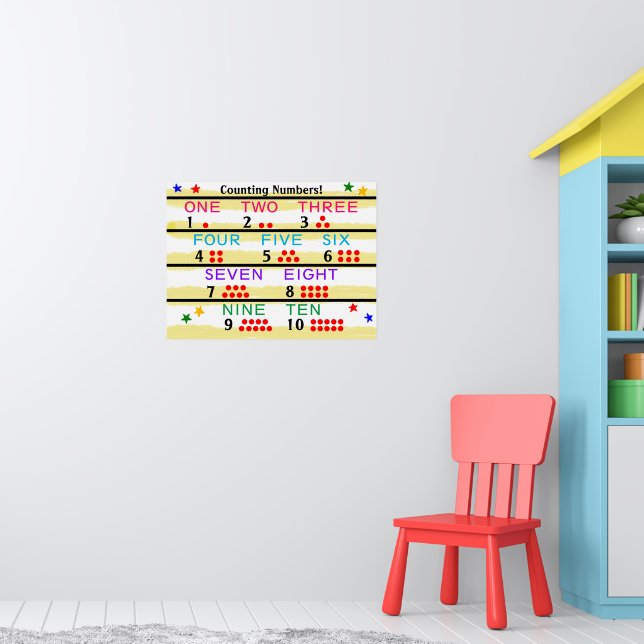 Póster Números de aprendizaje puntos de recuento rojos (Guardería 1)