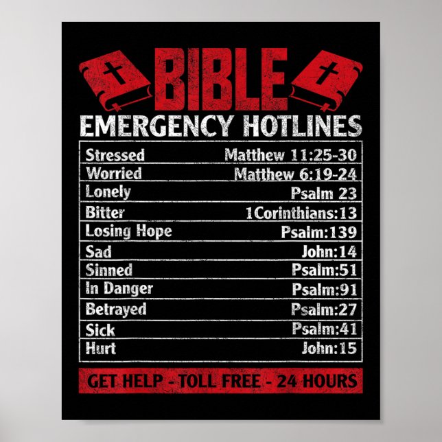 Póster Números de emergencia de la Biblia Divertido Dios  (Frente)