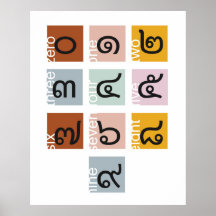 Números de guiones tailandeses de 0 a 9, aprendiza