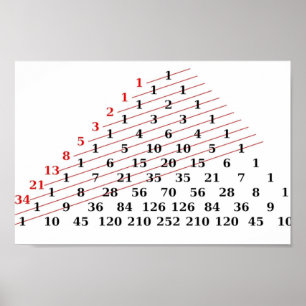 Póster Números de MATH Fibonacci Triángulo de Pascals