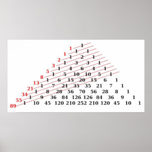 Póster Números de MATH Fibonacci Triángulo de Pascals