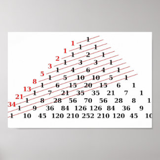 Póster Números de MATH Fibonacci Triángulo de Pascals