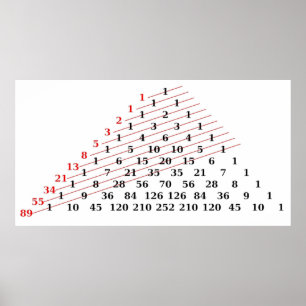 Póster Números de MATH Fibonacci Triángulo de Pascals