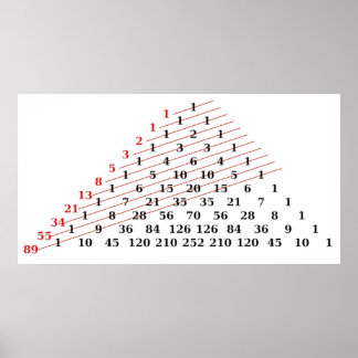 Póster Números de MATH Fibonacci Triángulo de Pascals