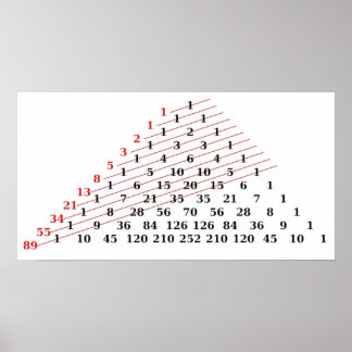 Póster Números de MATH Fibonacci Triángulo de Pascals