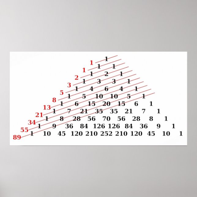 Póster Números de MATH Fibonacci Triángulo de Pascals (Frente)